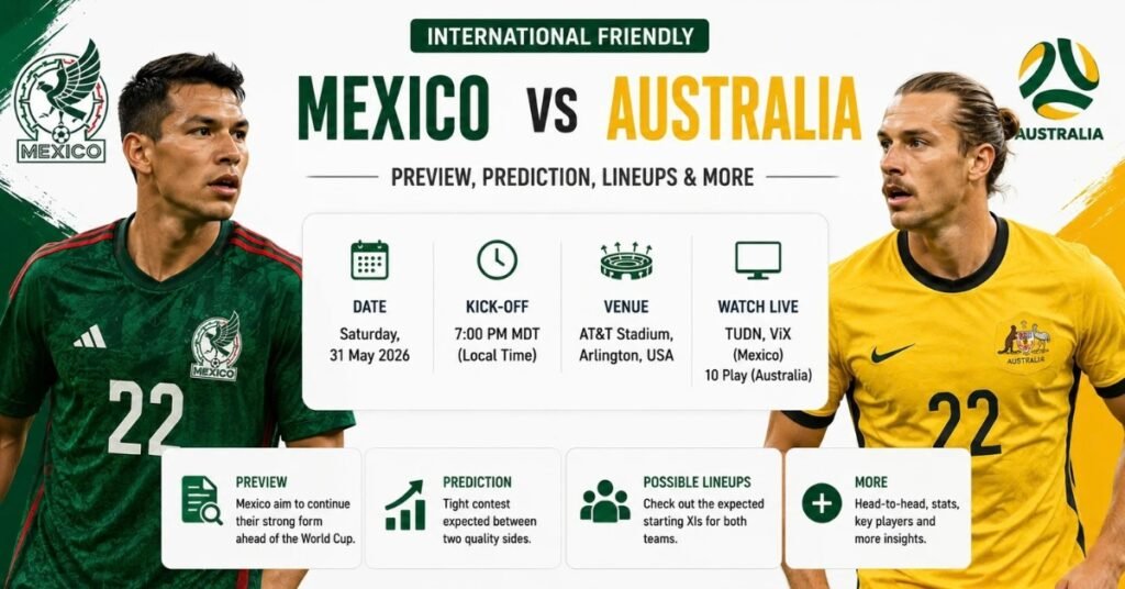 Australia vs Mexico Women Live Stream 2026